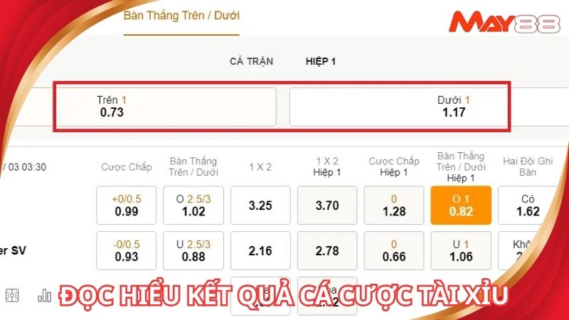 Cách xác định thắng thua với tài xỉu thể thao