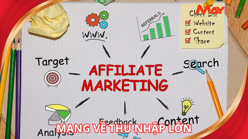 Tiếp thị liên kết May88 mang về nguồn thu nhập lớn